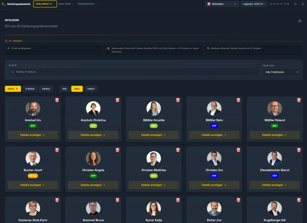 Screenshot der pXMI Anwendung Kantonsparlamente